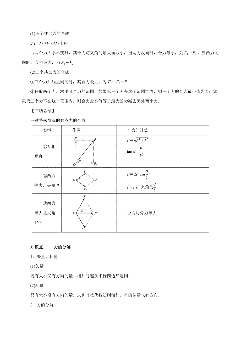 高考物理一轮复习专题2-2 力的合成与分解（精讲）含答案解析_第2页