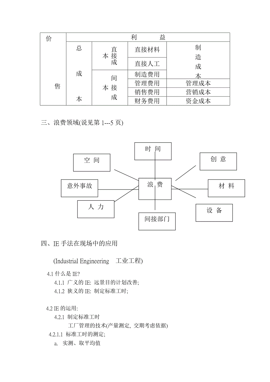 《精编》如何降低管理现场的成本方法_第2页