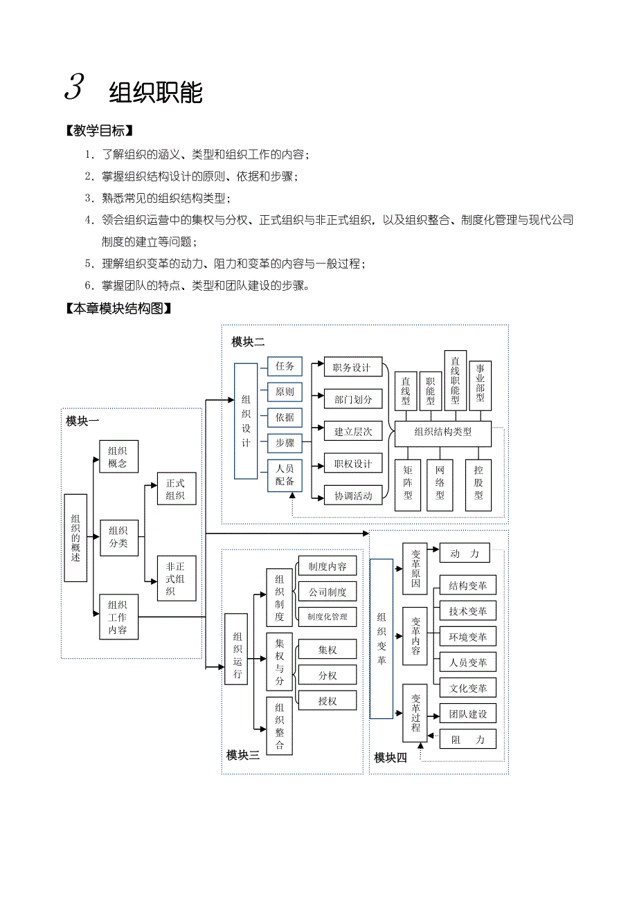 《精编》组织设计与组织变革_第1页