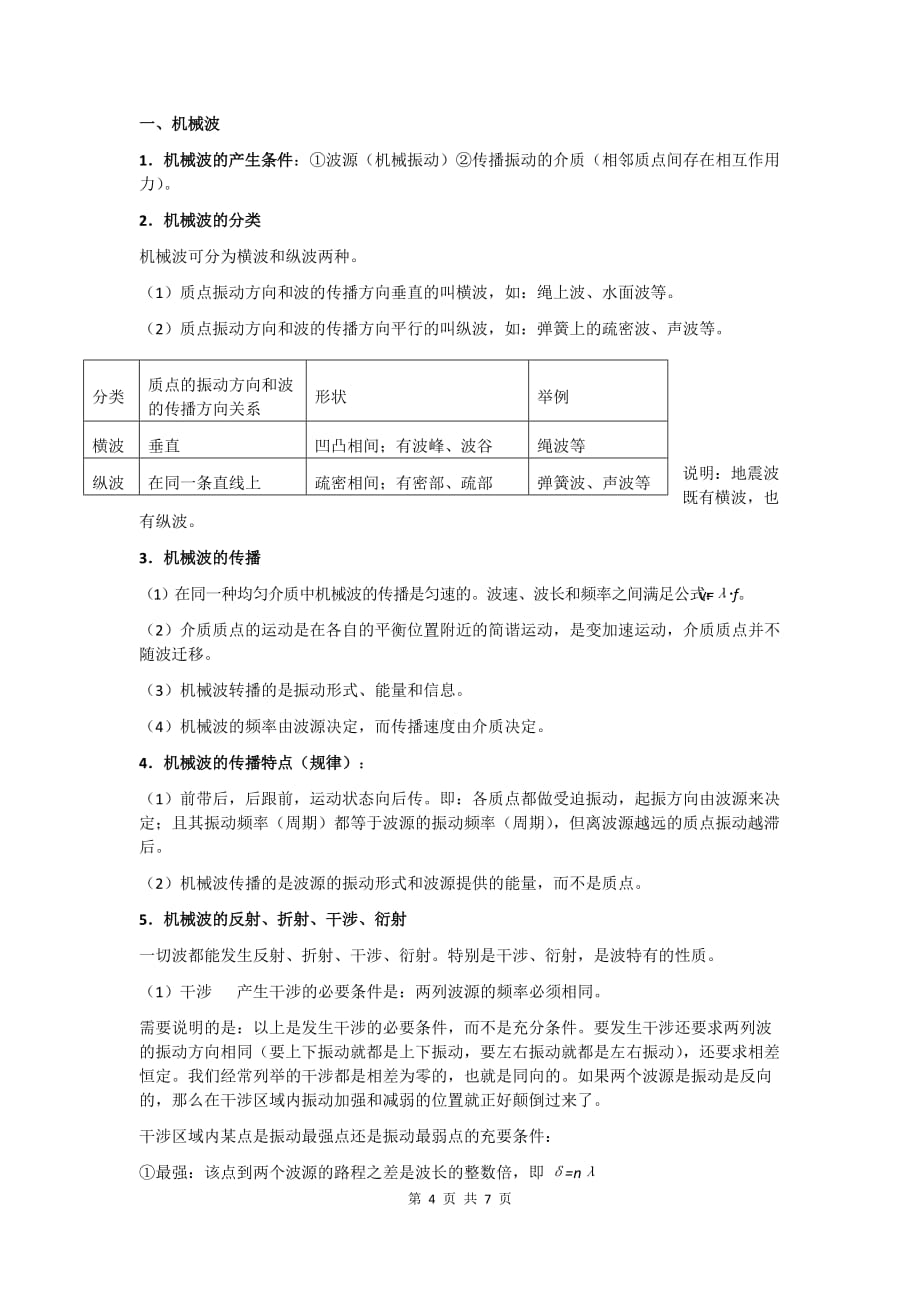 高考物理知识点之机械振动与机械波_第4页