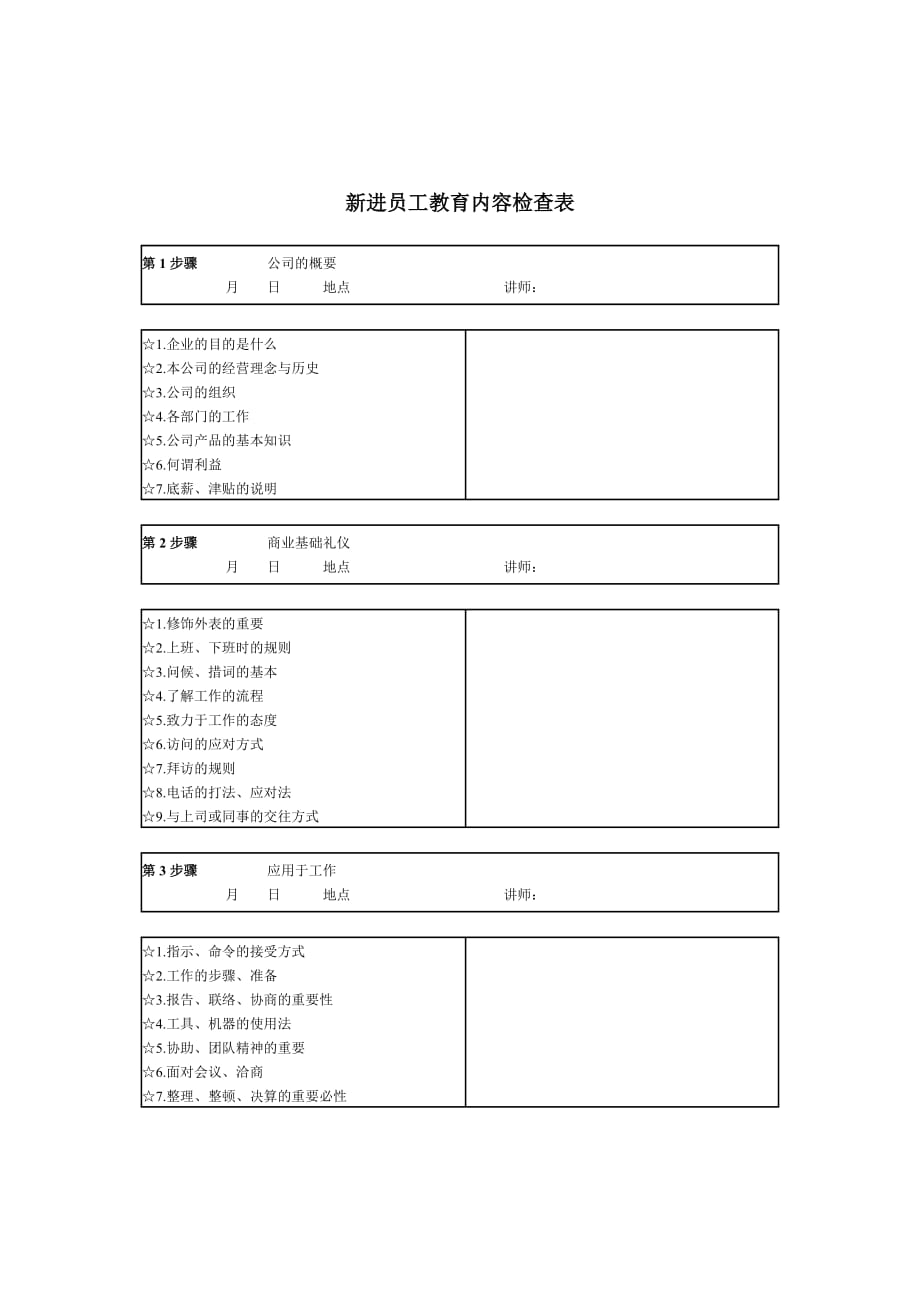 《精编》新进员工培训内容检查表_第1页