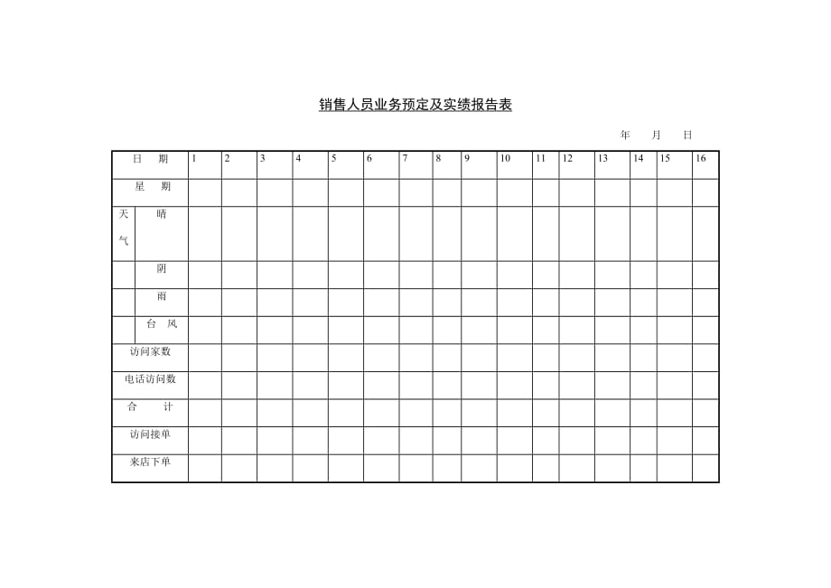 《精编》销售人员业务预定与实绩报告表_第1页