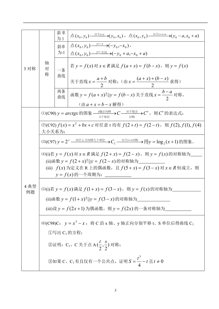 一、函数教案_第3页