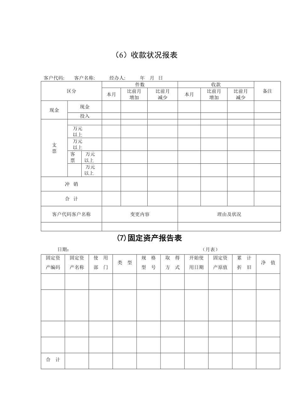 《精编》收款状况报表与固定资产报告表_第1页