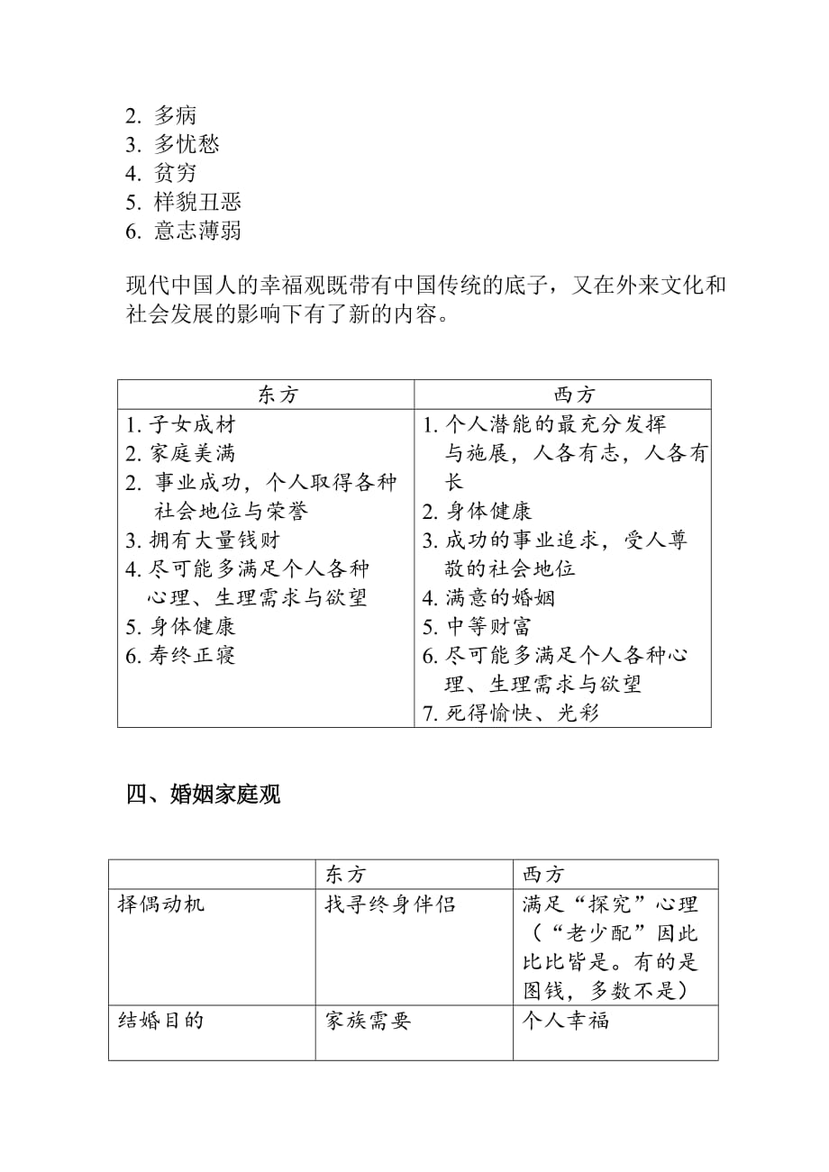 《精编》东西方文化的异同及其国际交流_第4页