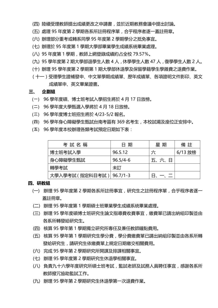 2020（会议管理）国立台南大学九十五学年度第二学期第二次校务会议纪录_第4页