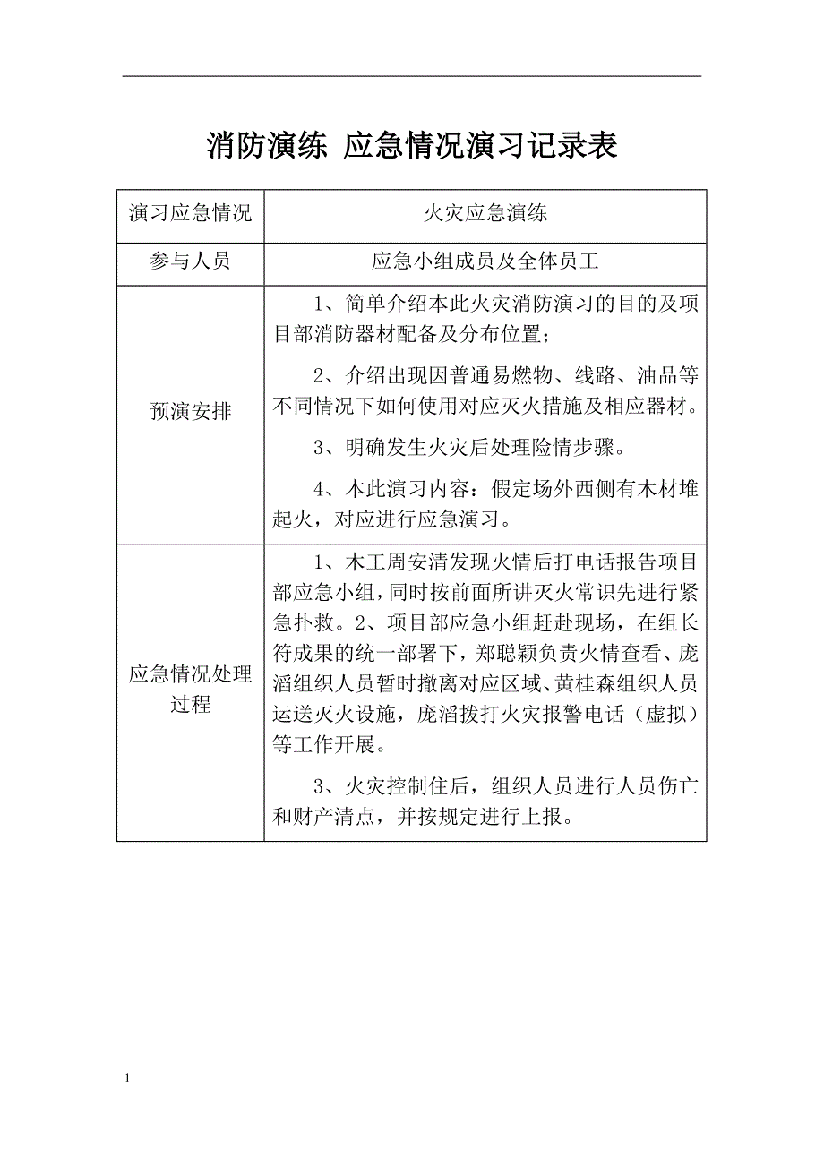 消防演练-应急情况演习记录表教学案例_第1页