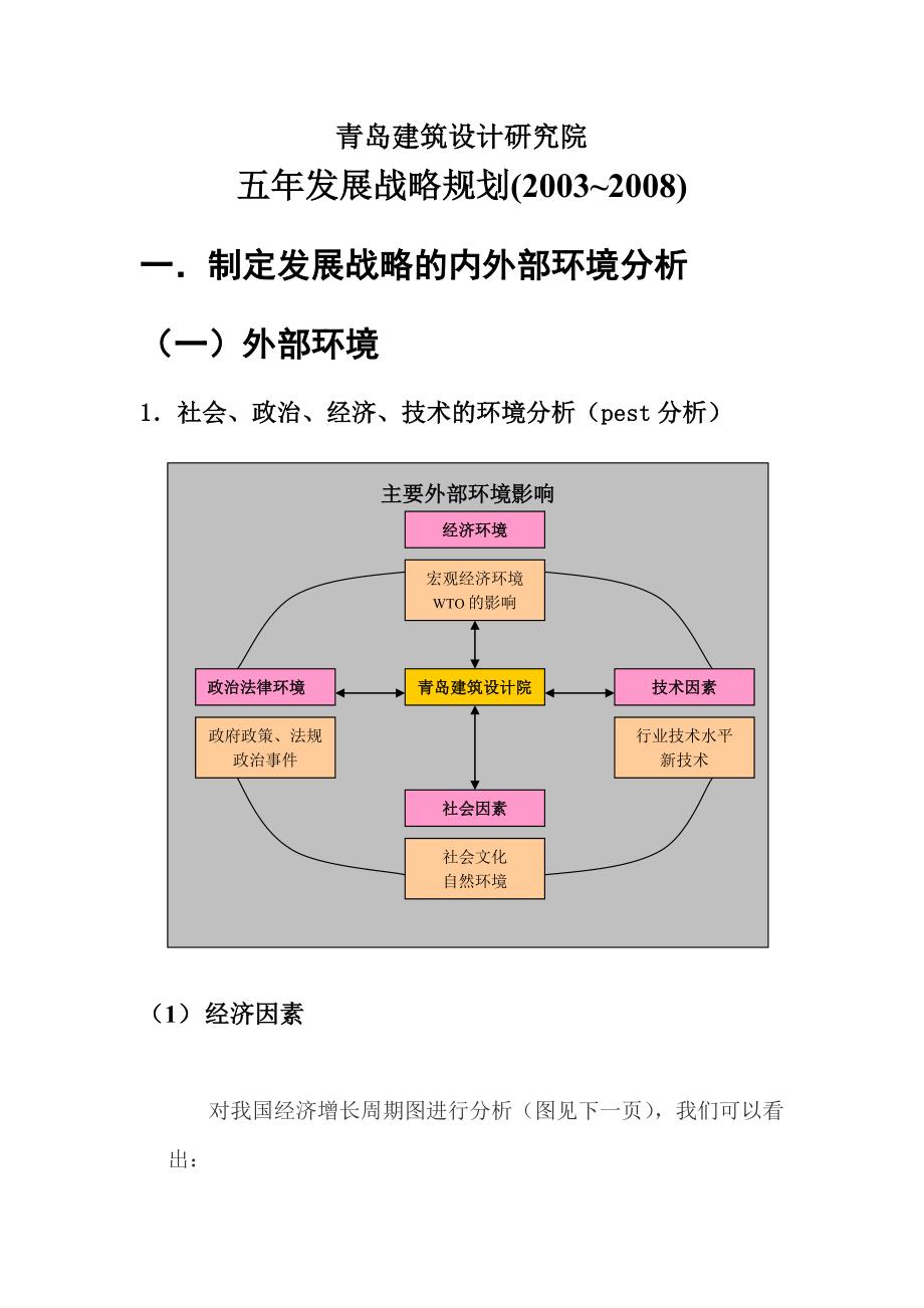 《精编》青岛建筑设计研究院的五年战略规划_第4页