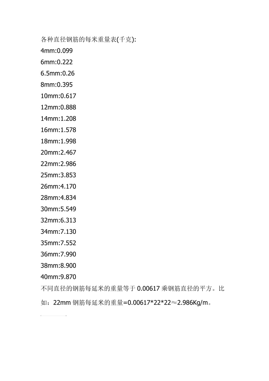 各种直径钢筋的每米重量表.doc_第1页