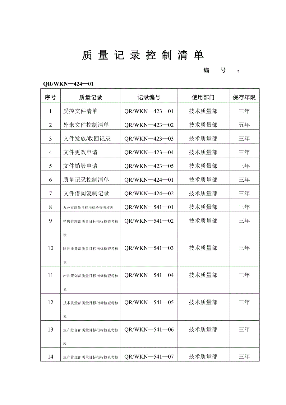 《精编》企业质量管理纪录表格汇总_第1页