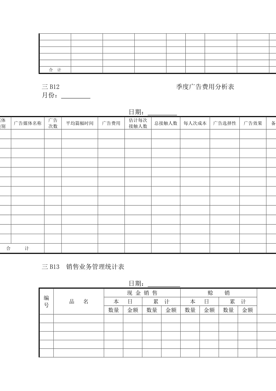 《精编》某企业年度分区销售计划表_第3页