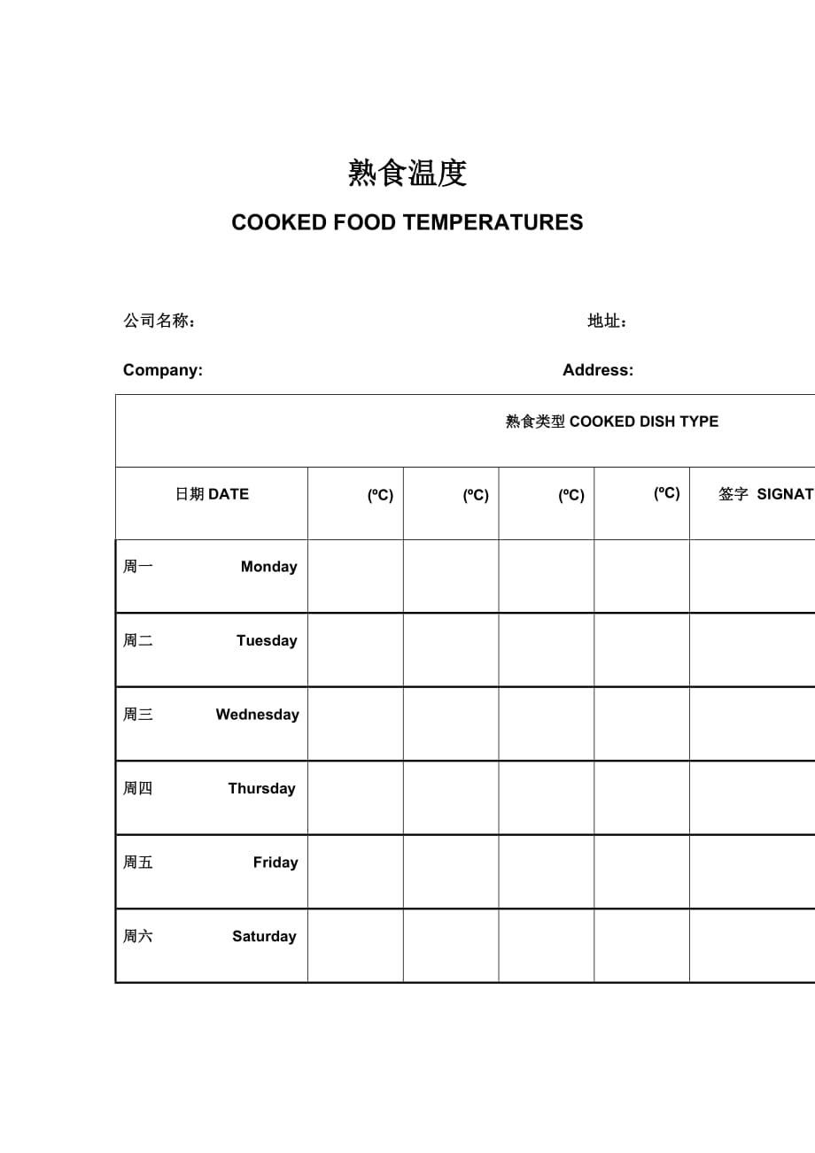 《精编》企业熟食温度表_第1页