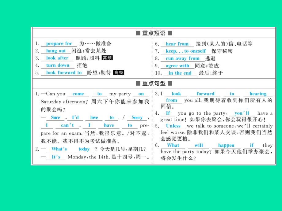 （临沂专版）2018中考英语总复习 第一部分 系统复习 成绩基石 八上 第11讲 Unit 9-10课件_第4页