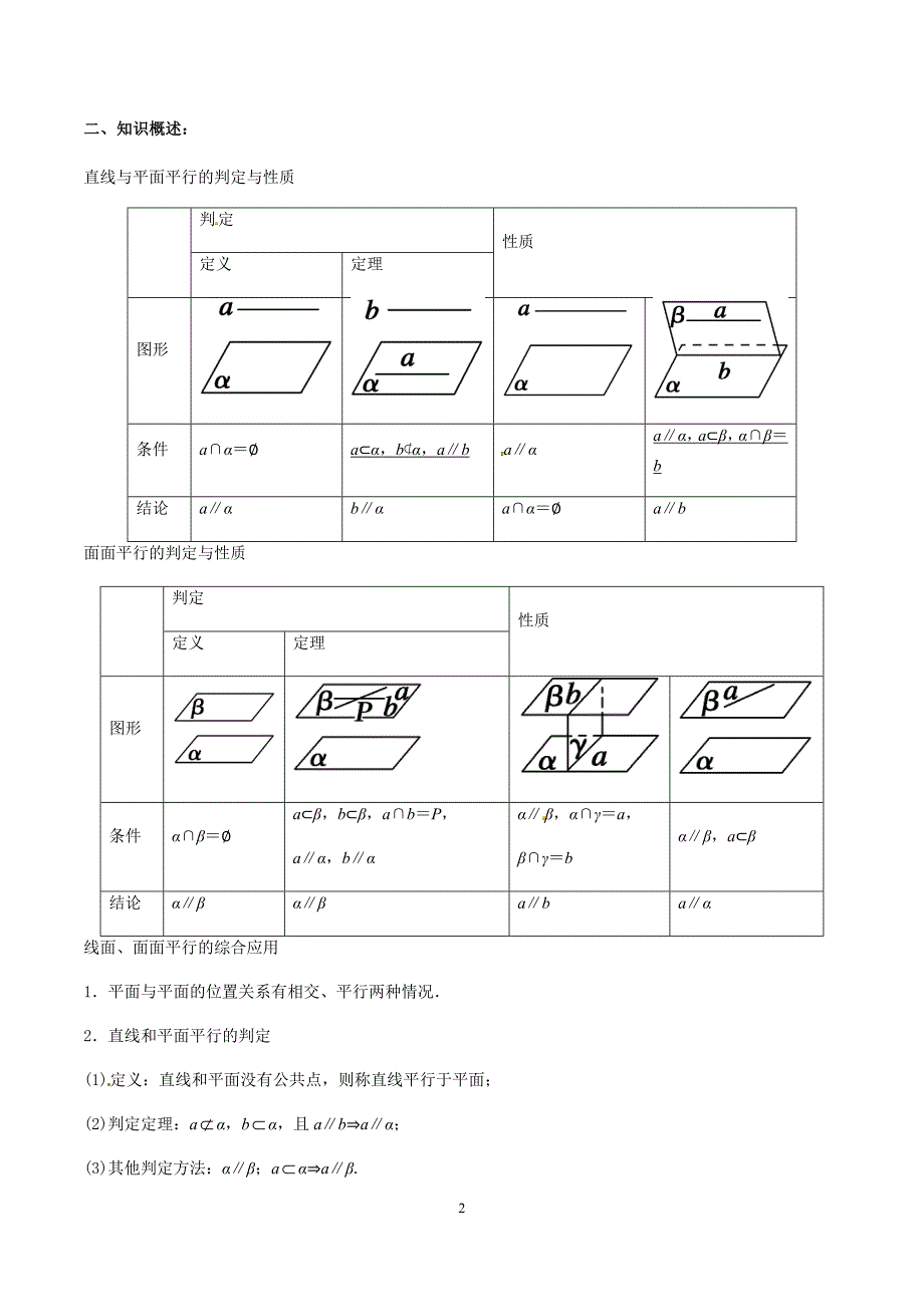 新高考数学（理）之立体几何与空间向量 专题04 直线、平面的平行的判定与性质（解析版）_第2页