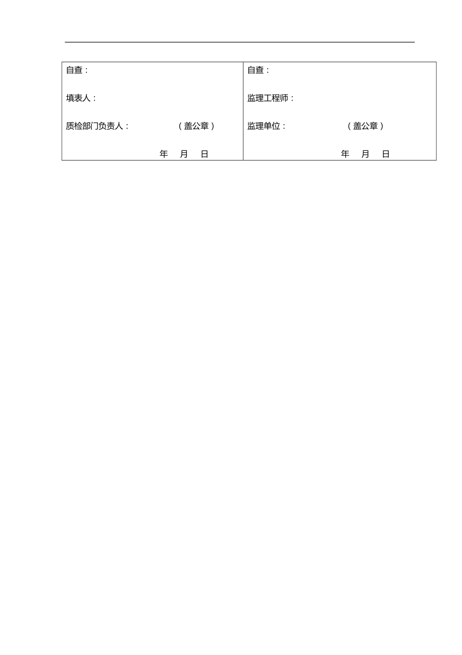 2020（质量管理套表）堤防新质量评定表格_第3页