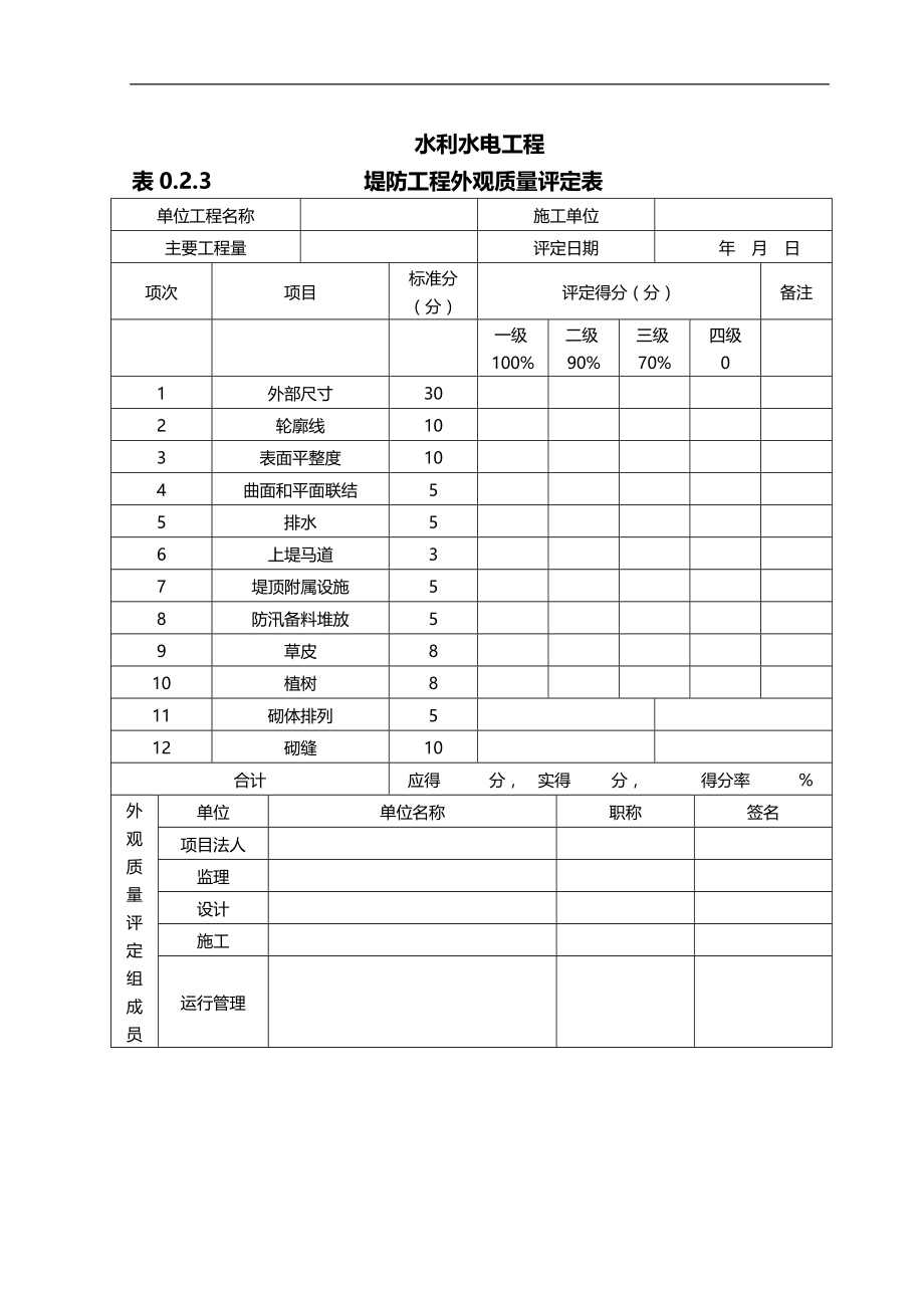 2020（质量管理套表）堤防新质量评定表格_第4页