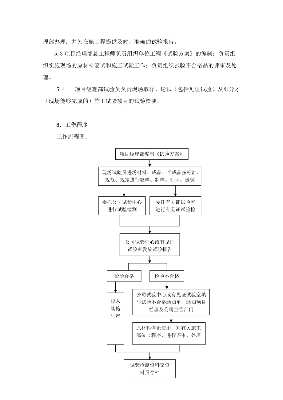 《精编》试验控制程序文件_第2页