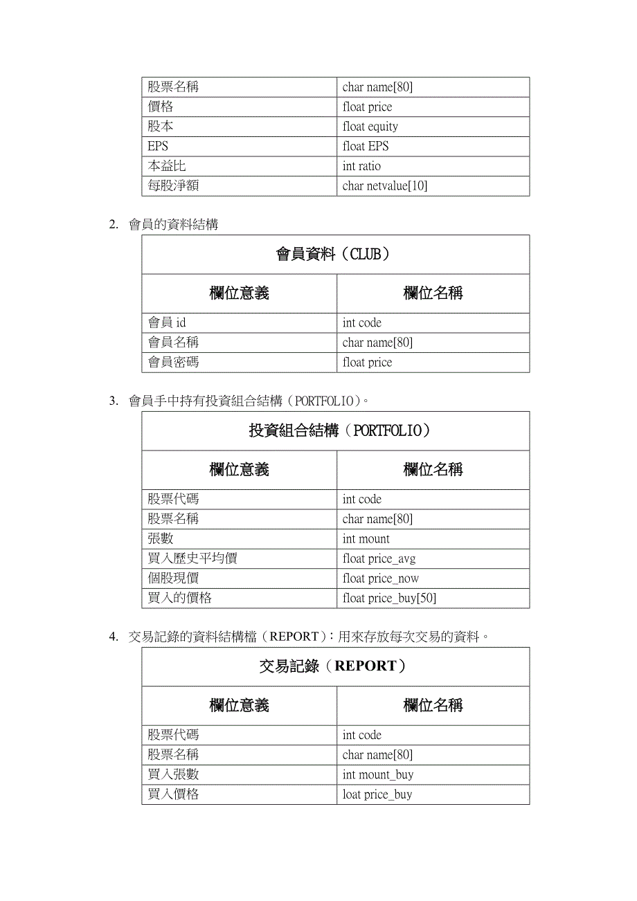 《精编》简易股票投资管理系统说明_第4页