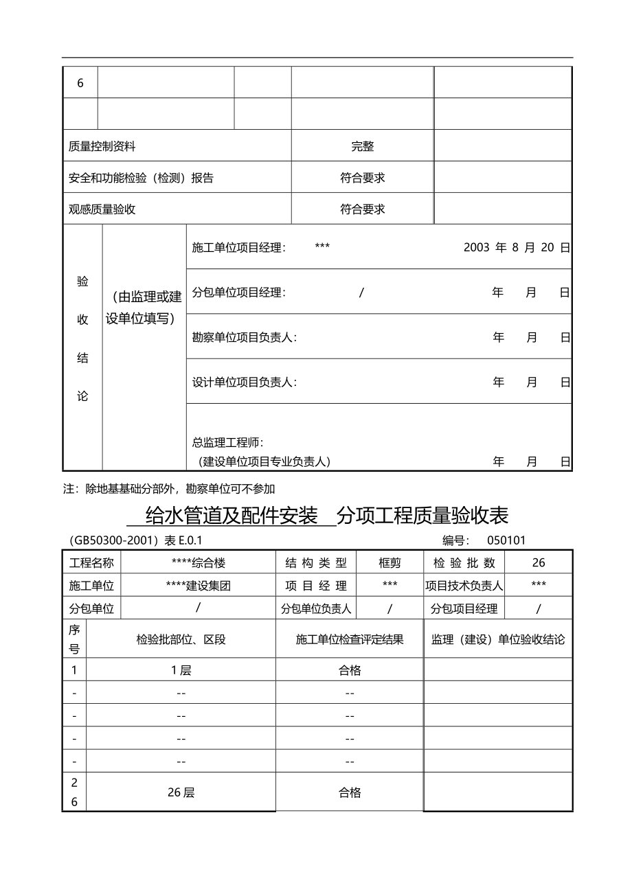 2020（建筑给排水工程）建筑给排水及采暖工程用表(检验批试验记录隐蔽工_第4页