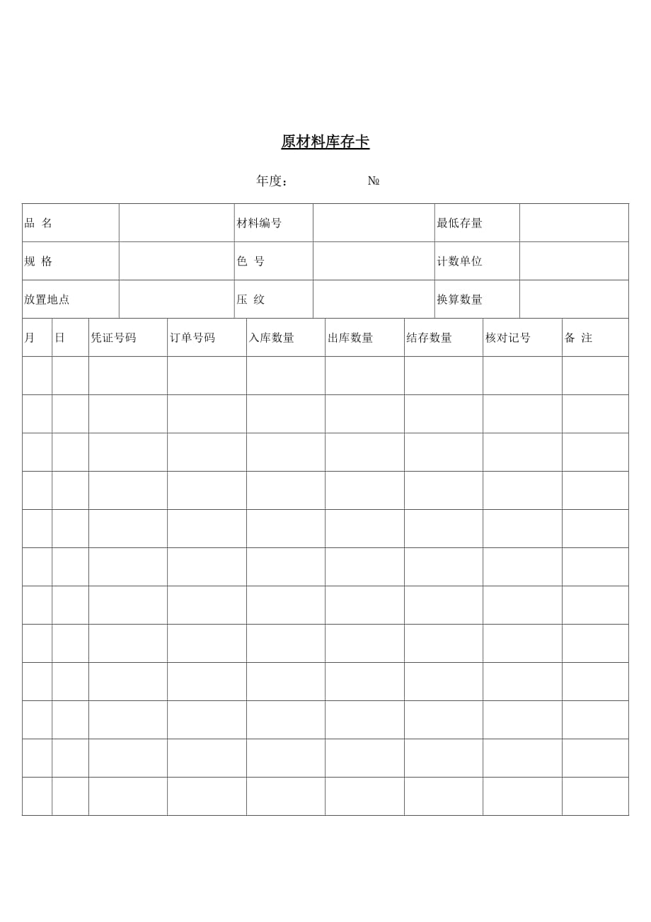 《精编》某公司原材料库存管理卡_第1页