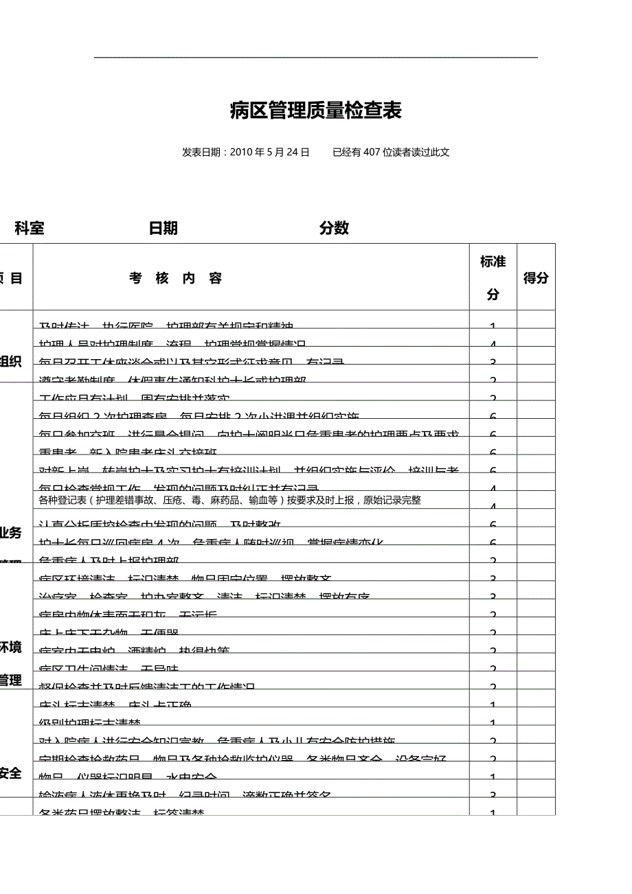 2020（质量管理套表）病区管理质量检查表_第1页