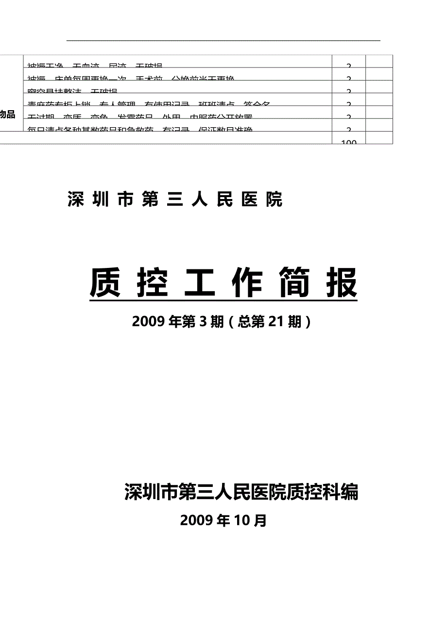 2020（质量管理套表）病区管理质量检查表_第2页