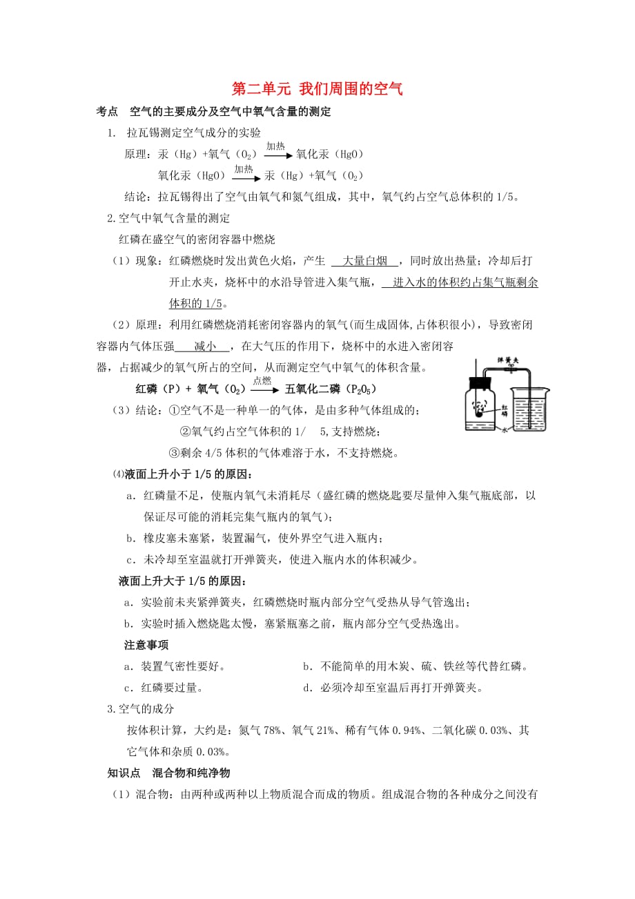 重庆市江津区第六中学校九年级化学上册 第二单元 我们周围的空气知识点复习 （新版）新人教版（通用）_第1页