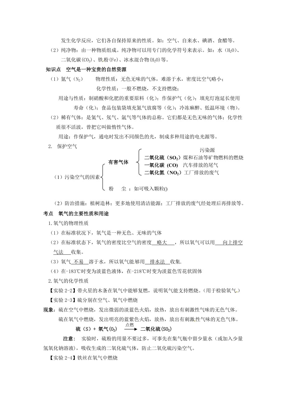 重庆市江津区第六中学校九年级化学上册 第二单元 我们周围的空气知识点复习 （新版）新人教版（通用）_第2页
