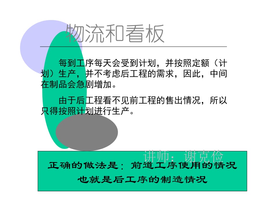 《精编》物流管理与看板管理_第3页