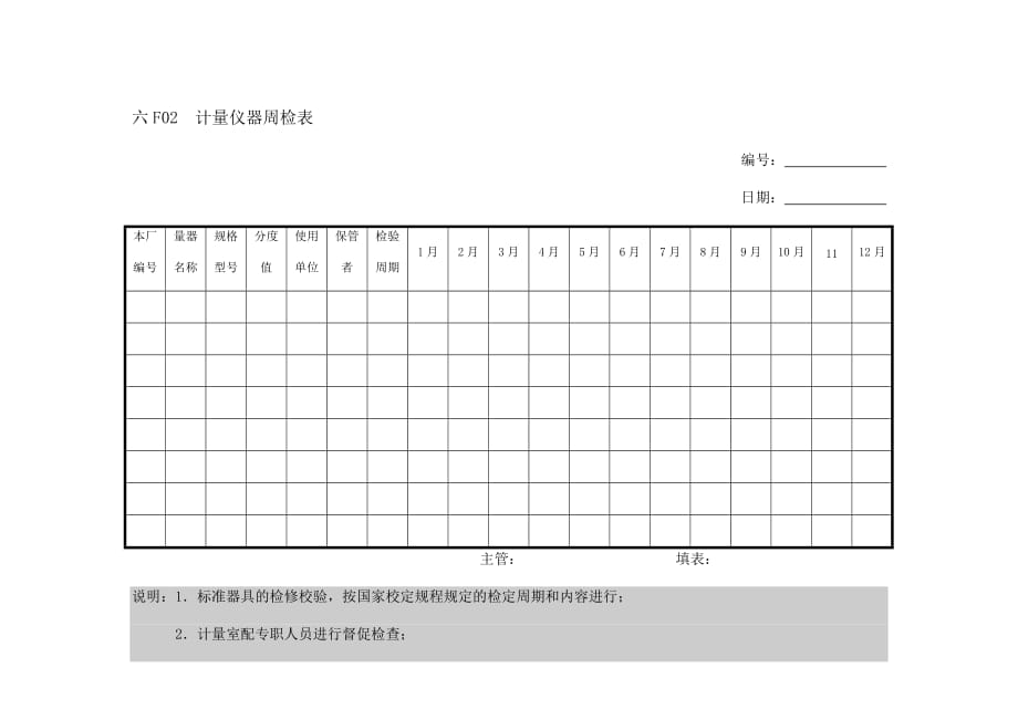 《精编》计量器具检定登记卡2_第1页