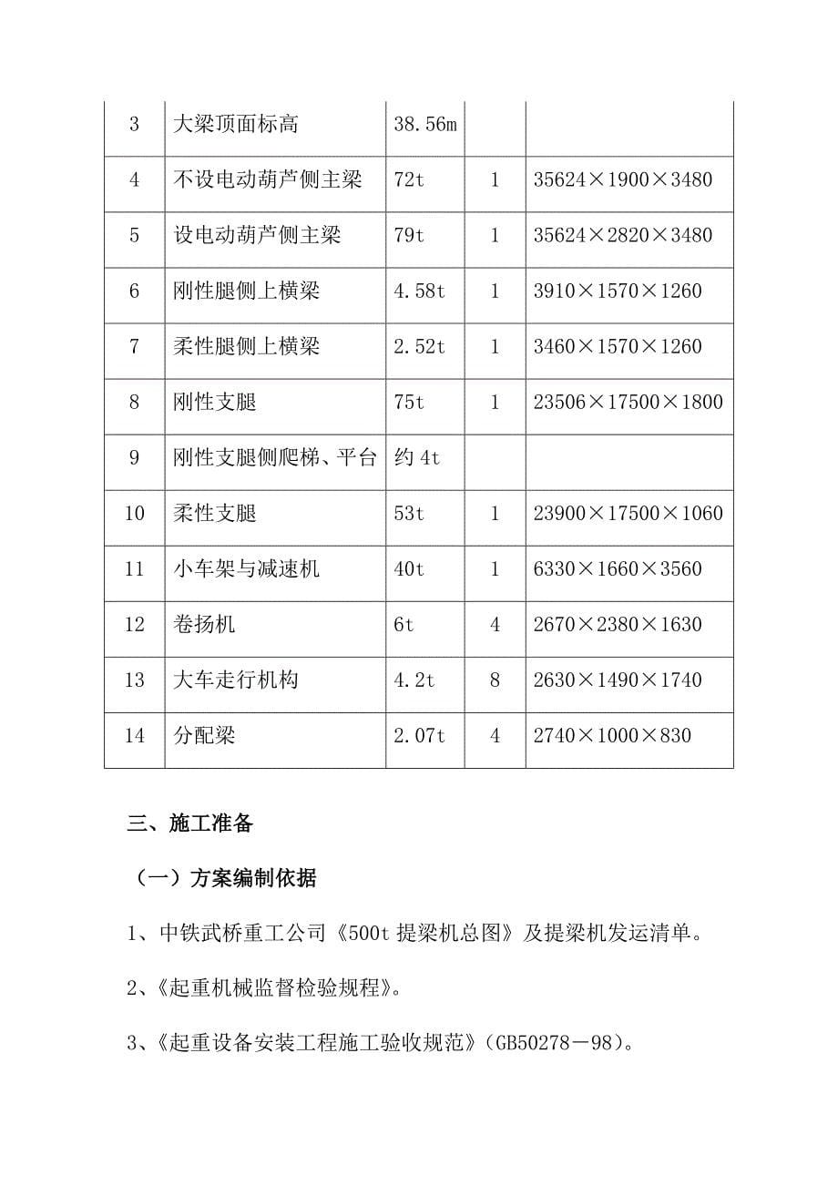 提梁机安装方案.doc_第5页