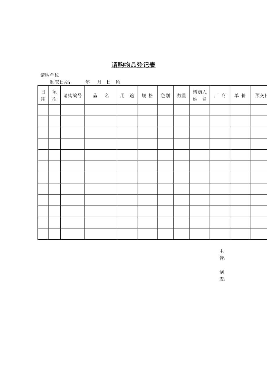 《精编》某单位请购物品登记表_第1页