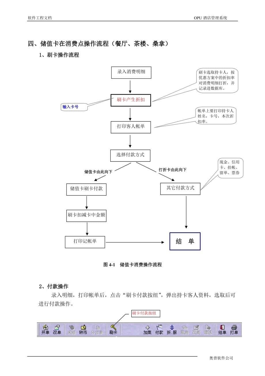 奥普酒店管理软件学习-储值卡操作手册_第5页