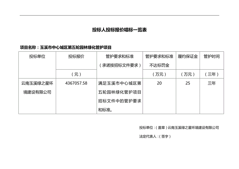 2020（招标投标）后标书_第2页