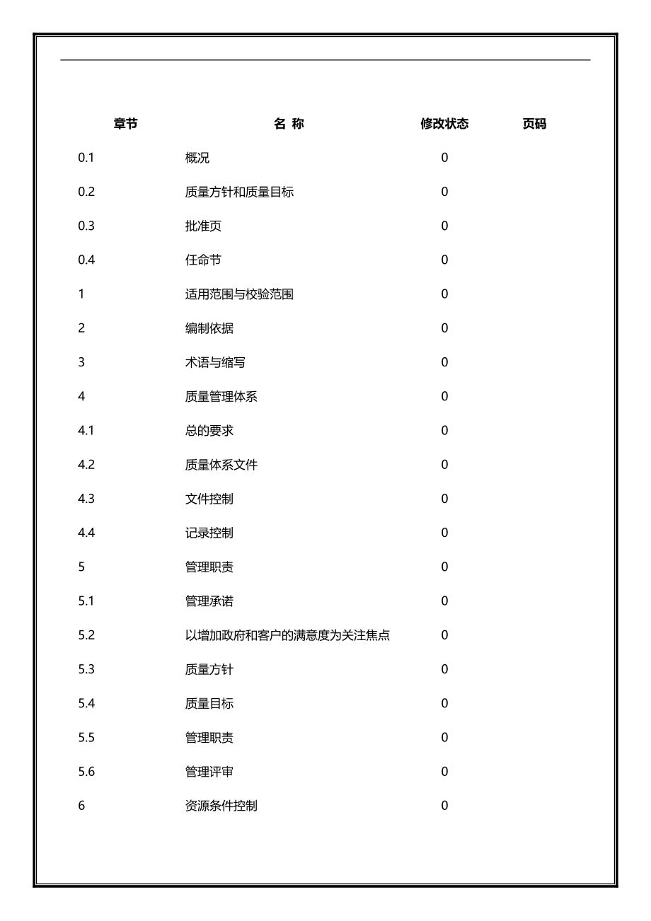 2020（质量管理手册）安全阀校验质量手册_第3页