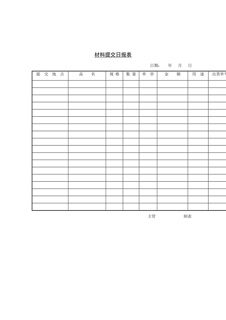 《精编》某公司材料提交记录表_第1页