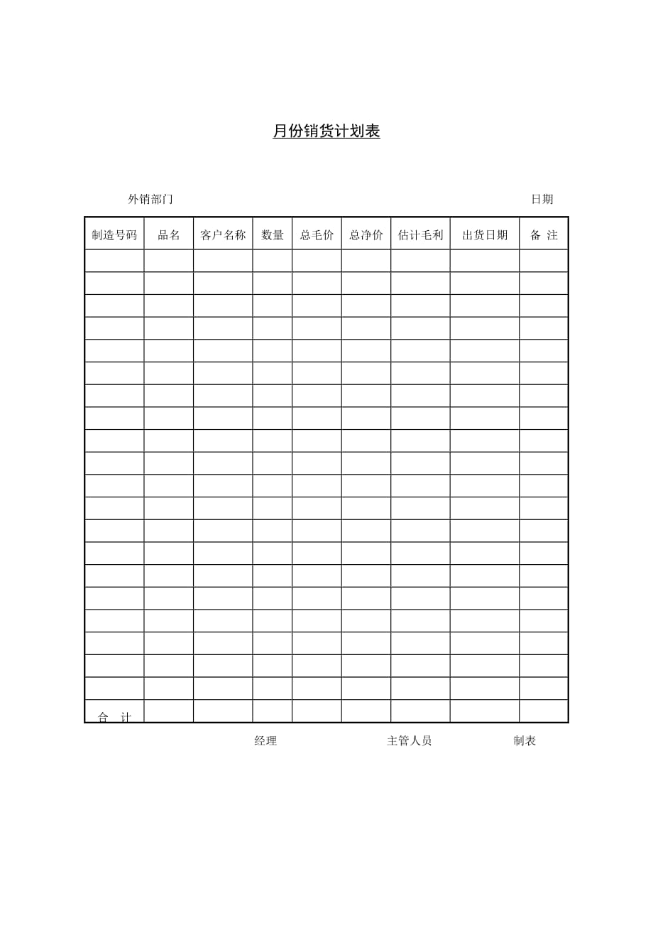 《精编》公司月份销货计划表_第1页