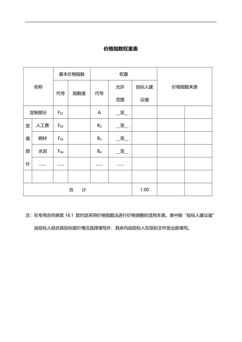 2020（招标投标）扶贫项目投标施组上传_第4页