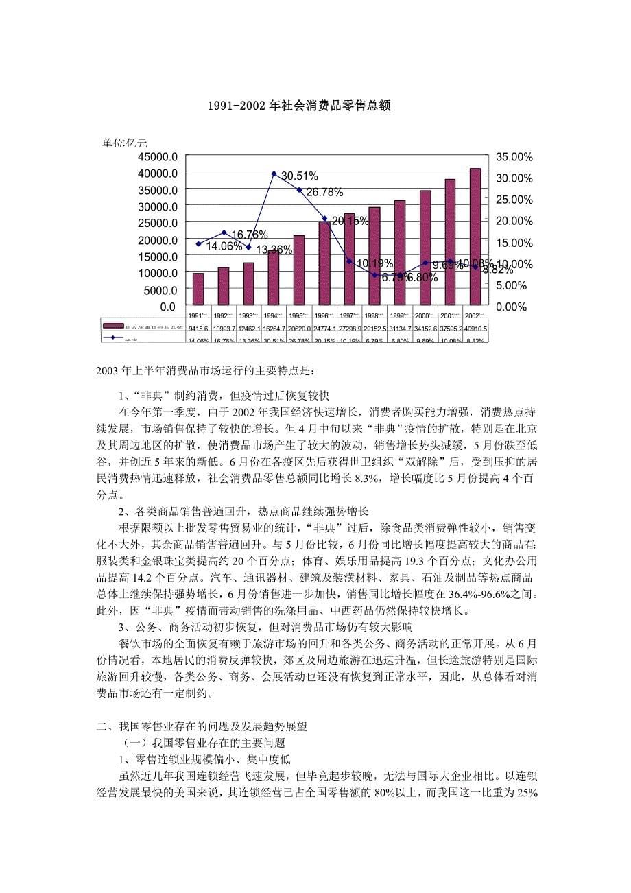 《精编》零售业的研究报告_第5页