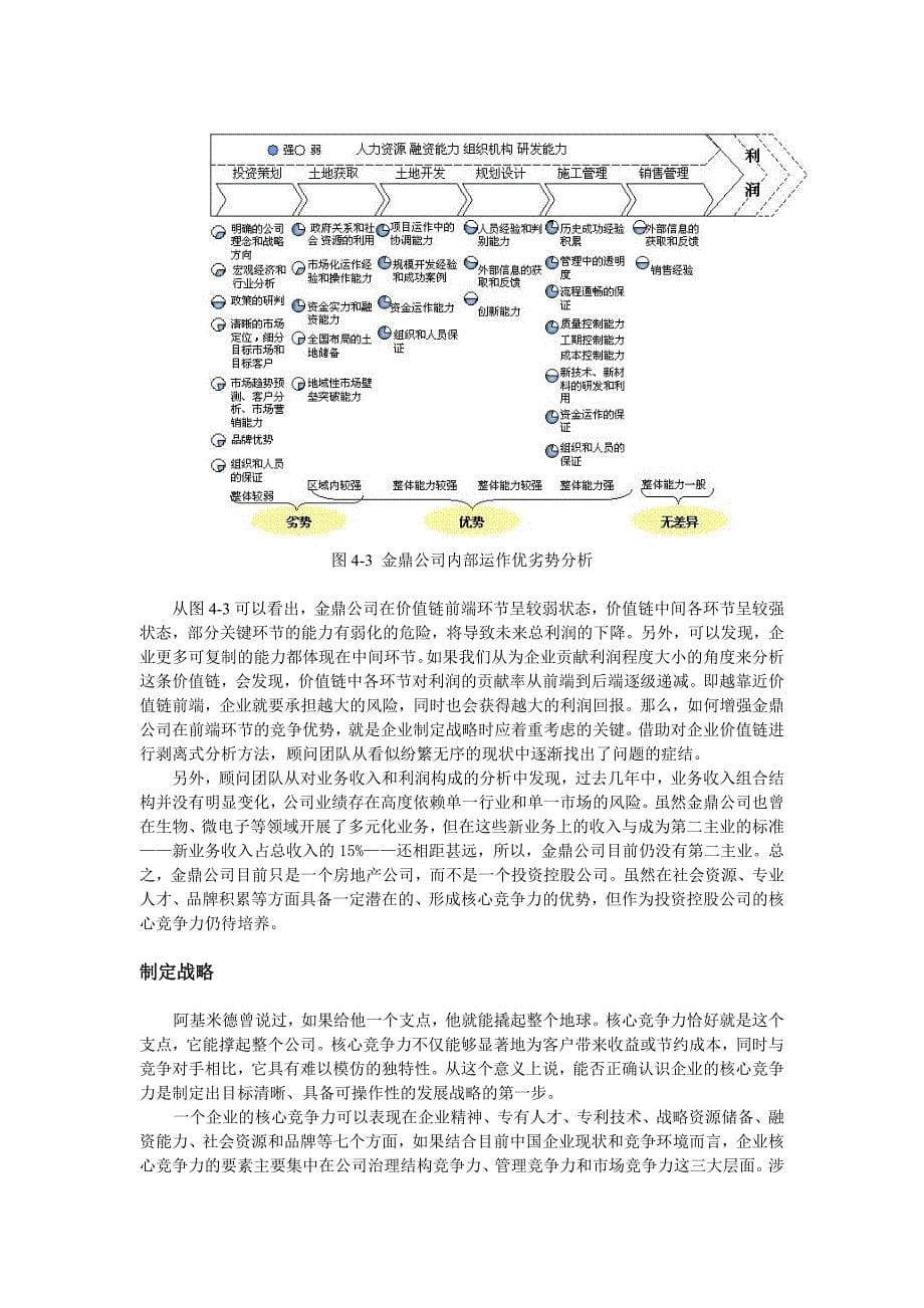 《精编》某公司企业发展战略咨询全程_第5页