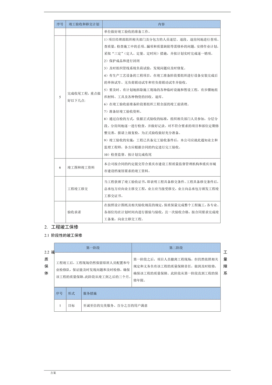 PPP项目验收及移交管理的解决方案.doc_第3页