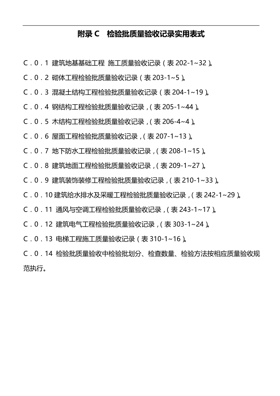 2020（质量管理套表）检验批质量验收记录实用表式_第1页