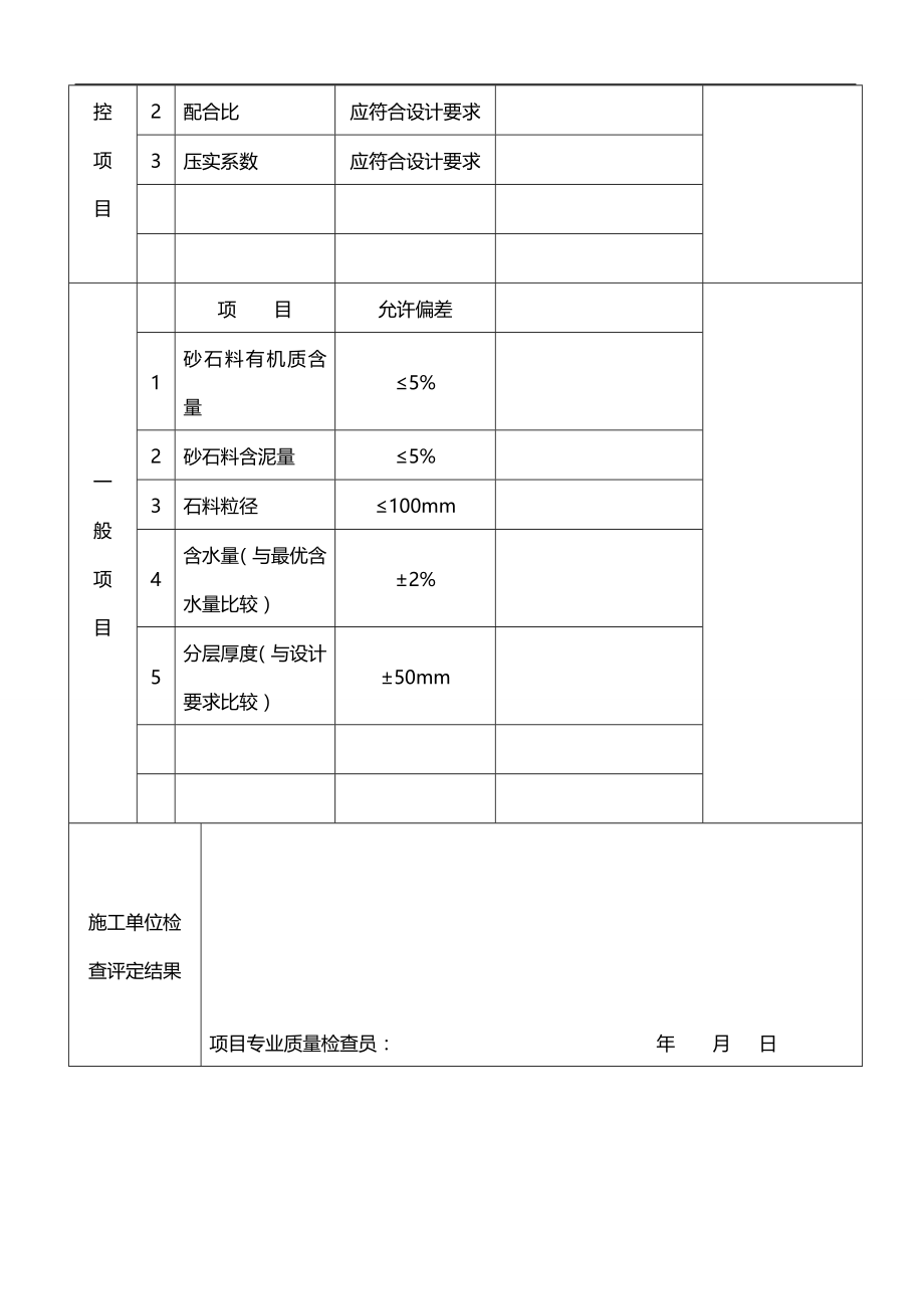 2020（质量管理套表）检验批质量验收记录实用表式_第4页