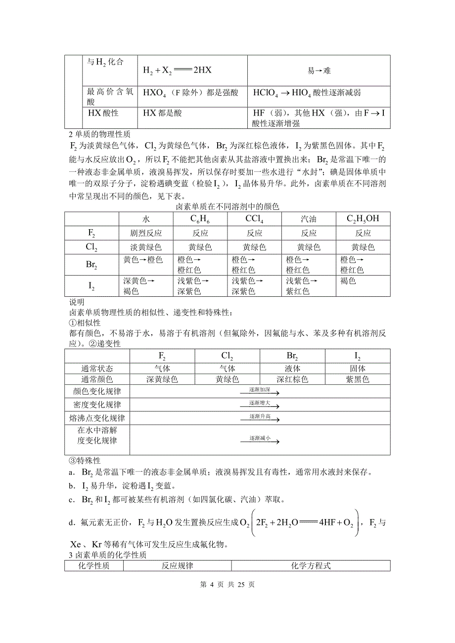 高中化学一轮复习第三单元非金属元素及其应用_第4页