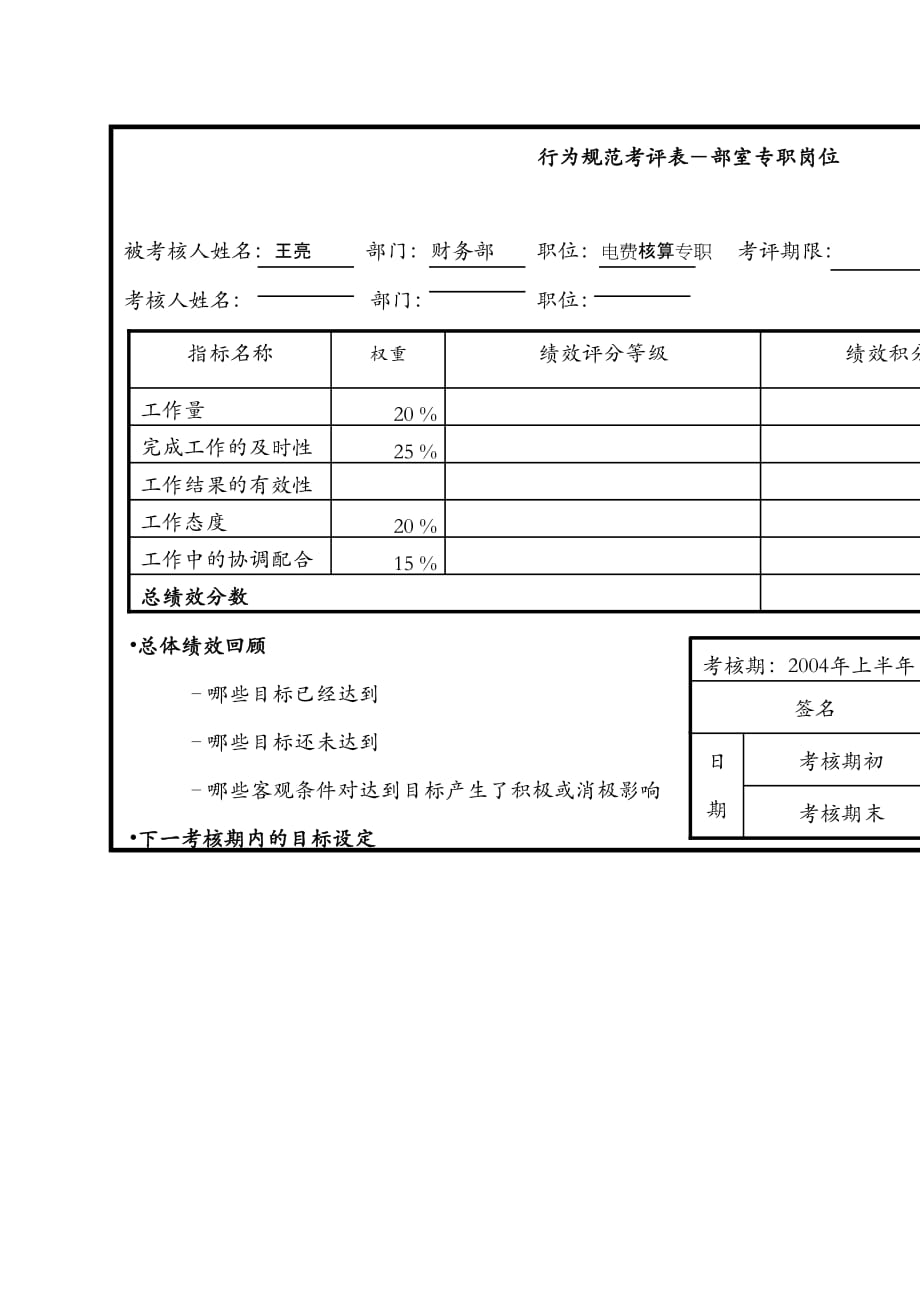 《精编》电费核算专职行为规范考评表_第4页