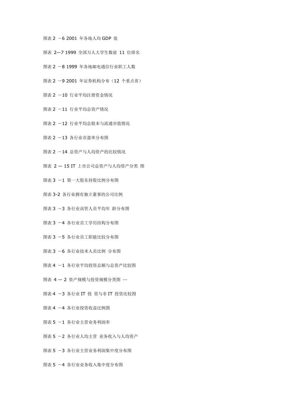 《精编》我国IT上市公司基本状况调研分析_第5页