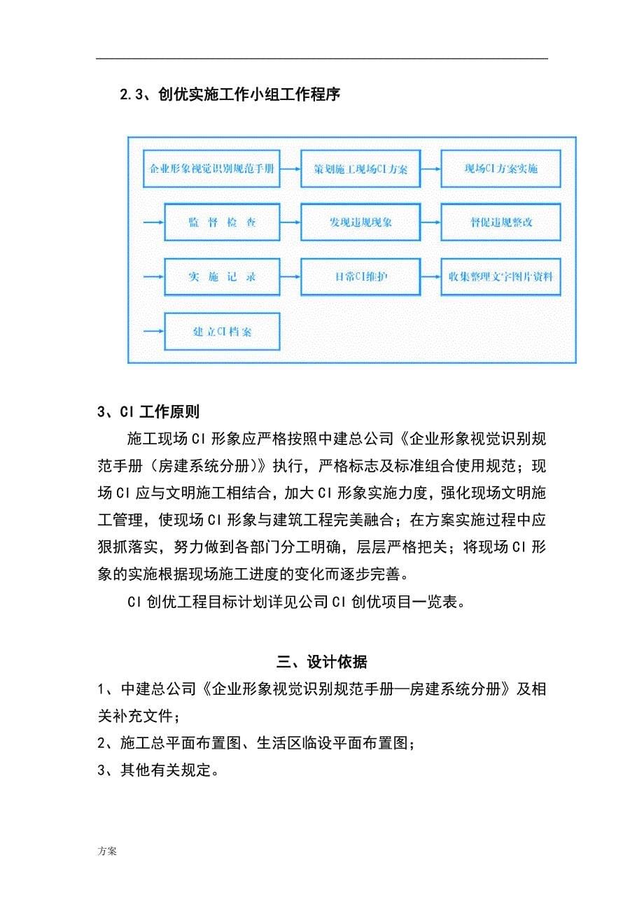 CI策划的解决方案(模板).doc_第5页