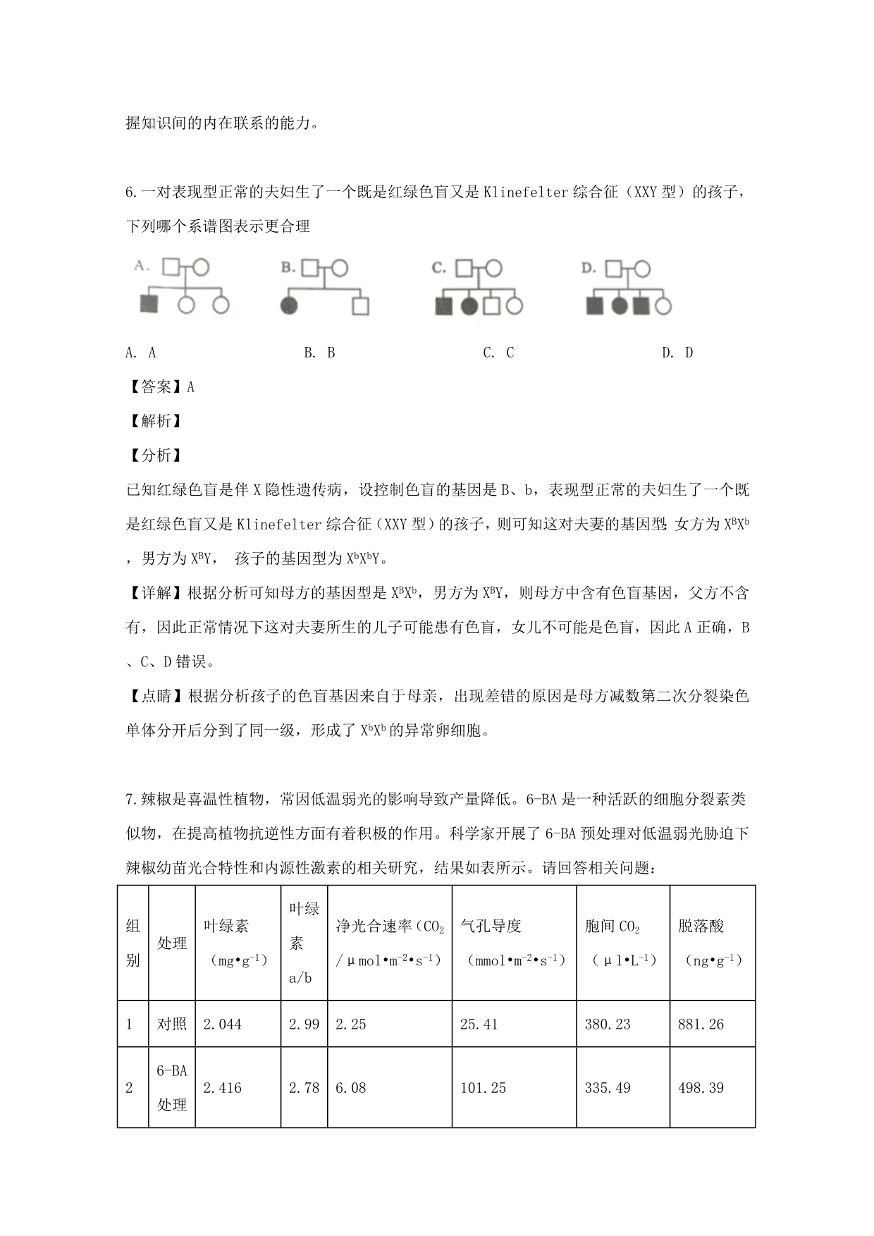 广东省揭阳市普宁市华美实验学校2020届高三生物上学期暑假开学试题（含解析）_第4页