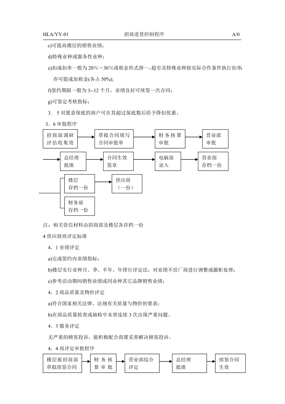 《精编》百货招商采购品牌控制制度_第2页