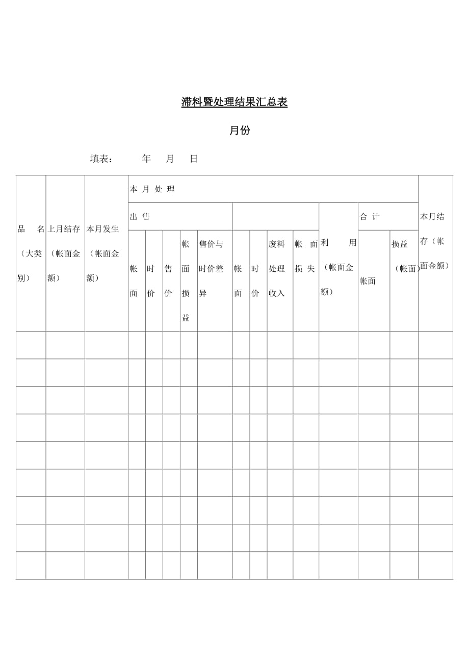 公司滞料暨处理结果汇总记录表_第1页